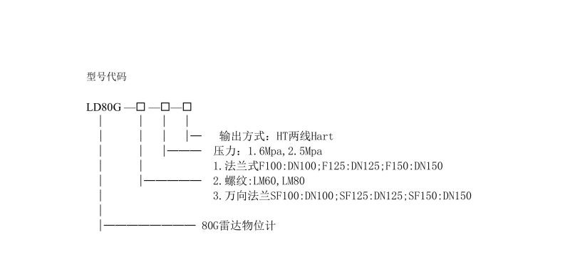 雷达物位计说明书(1)-图片-6.jpg